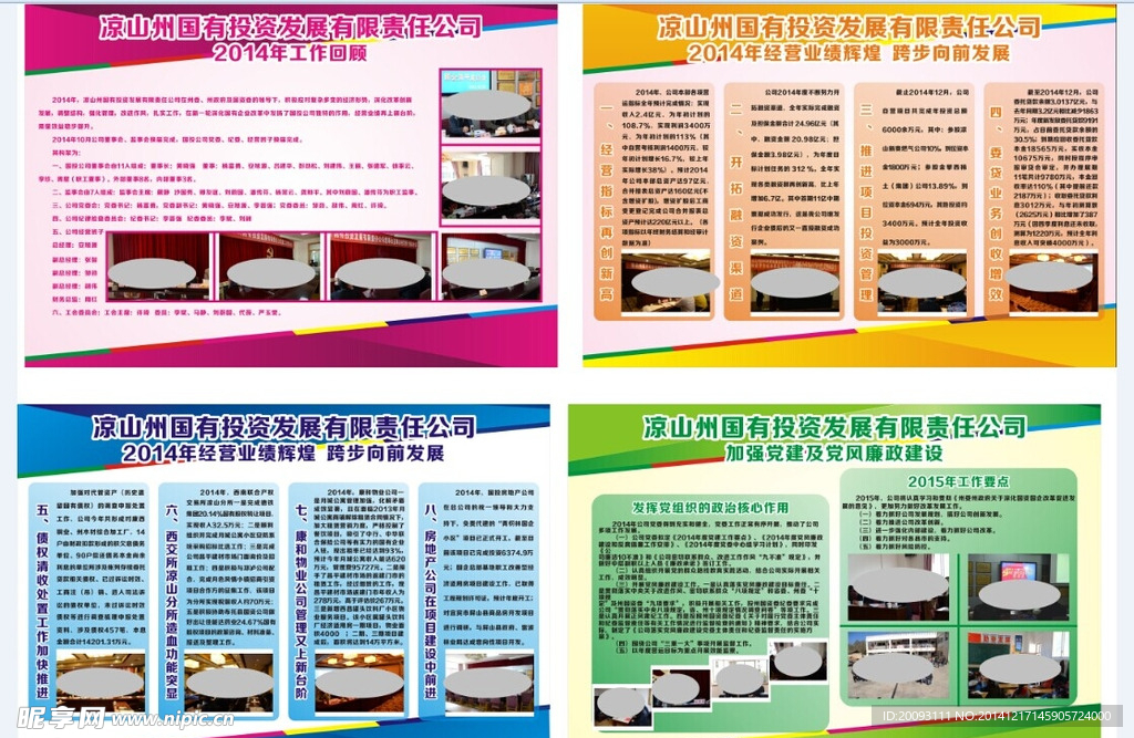 国有投资企业宣传展板