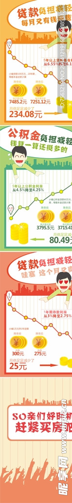 卡通微信订阅号