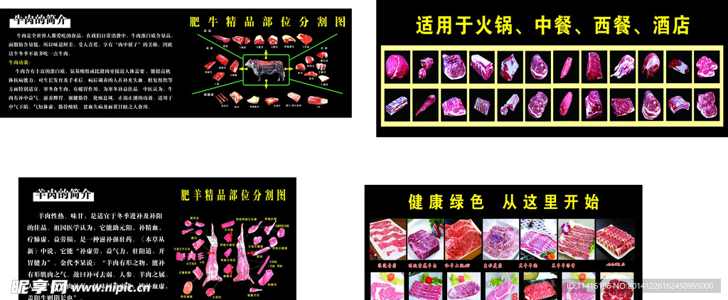 牛羊肉分割图