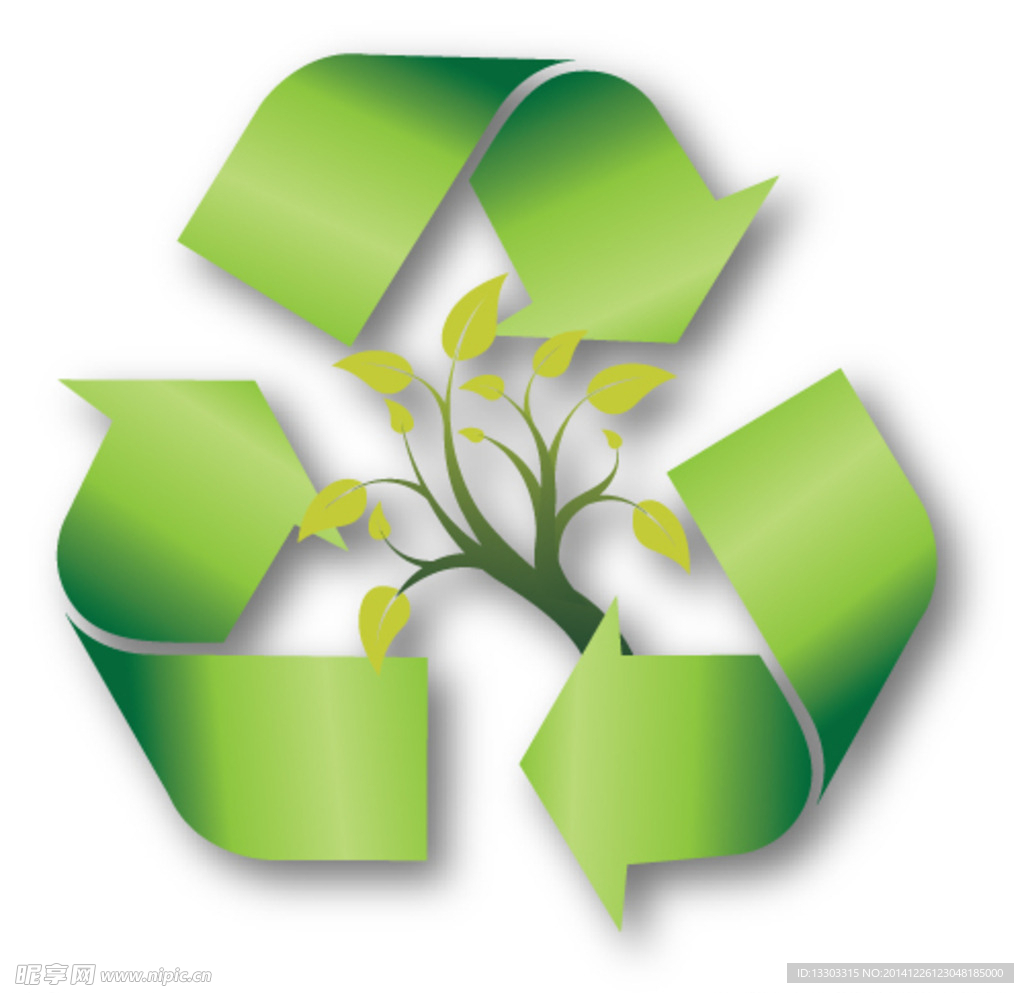 环保回收