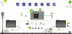 智慧家庭体验区