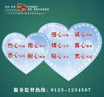 优质医疗服务理念十心