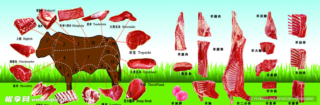 牛羊肉细节图