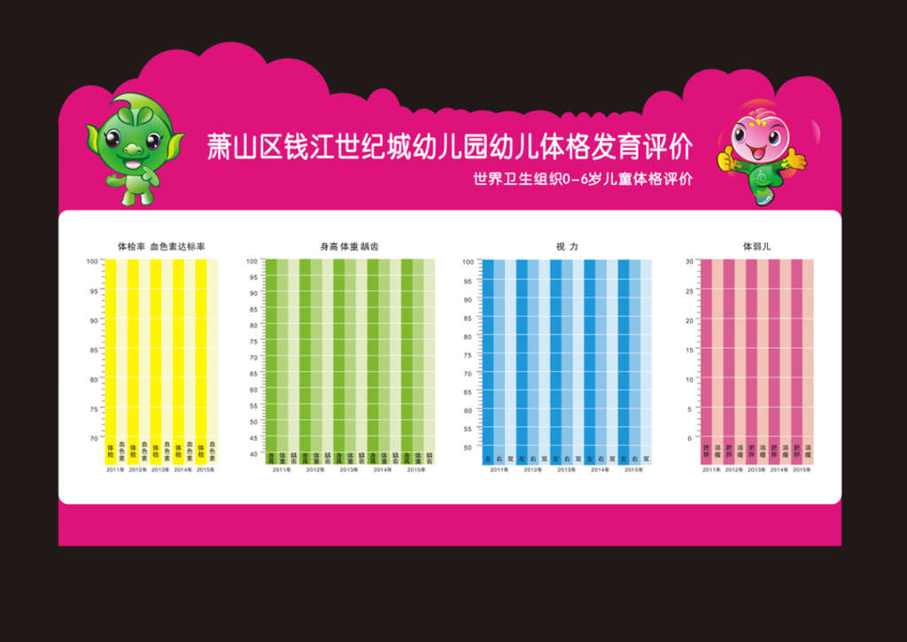 幼儿园体格发育