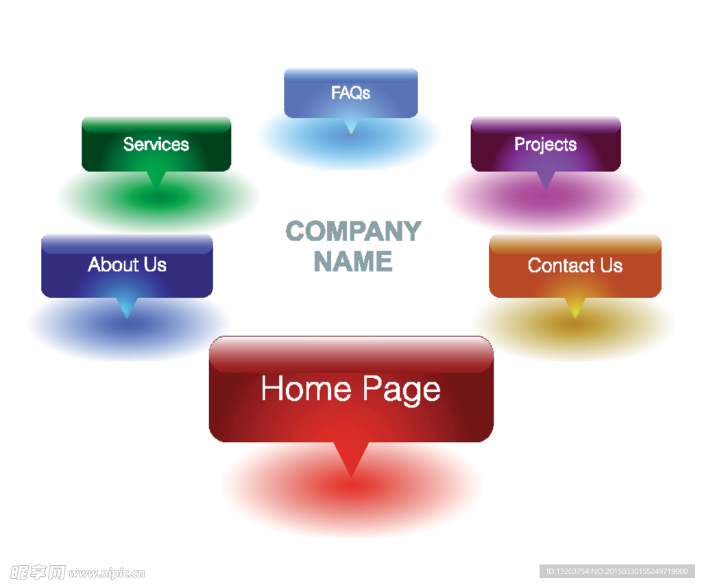 现代指示图网页小图标
