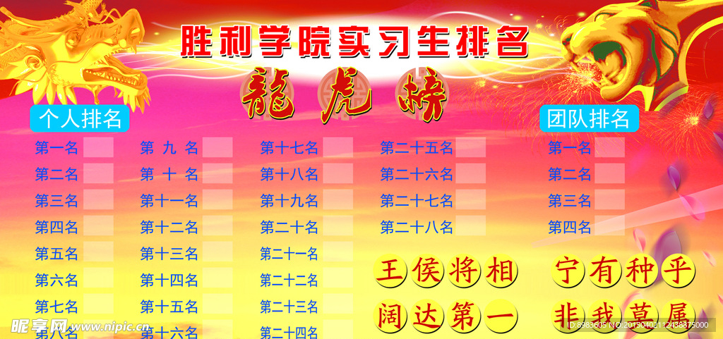 阔达装饰业绩龙虎榜展板