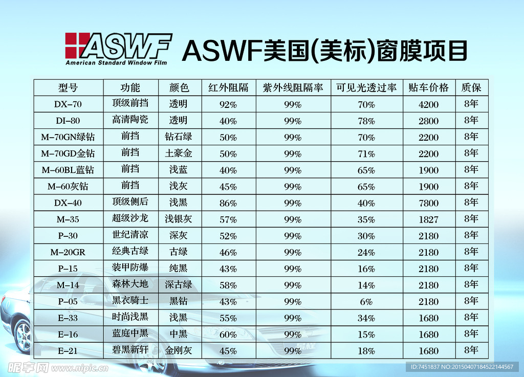 ASWF美国（美标）窗膜