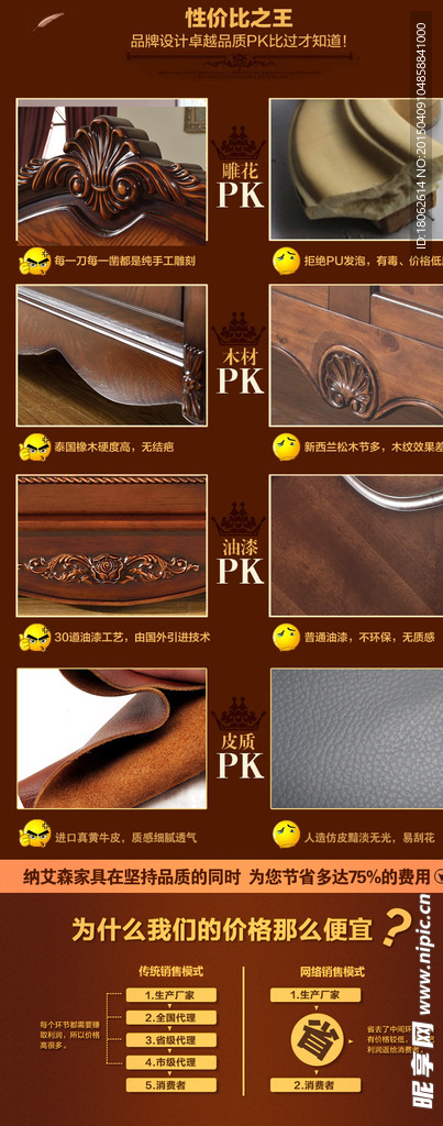 淘宝详情材料对比