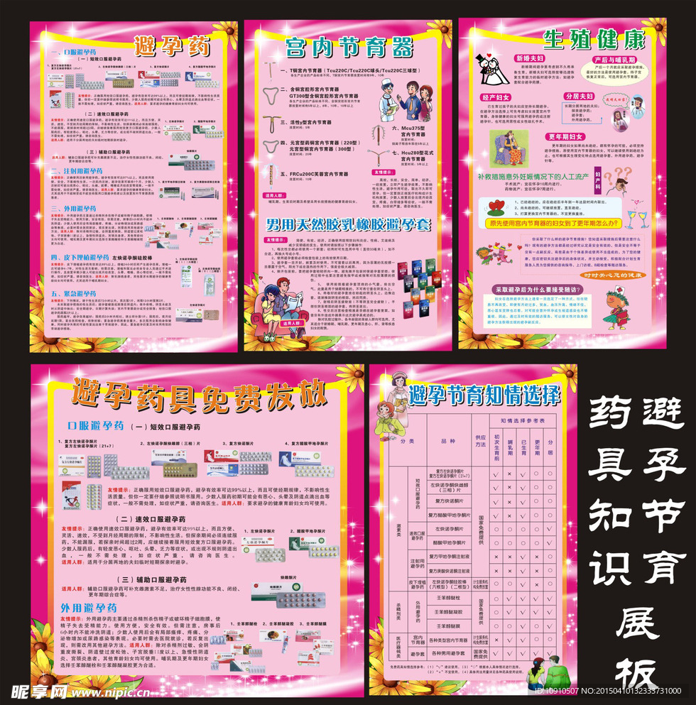 避孕节育 药具知识 展板