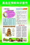 高血压预防知识宣传