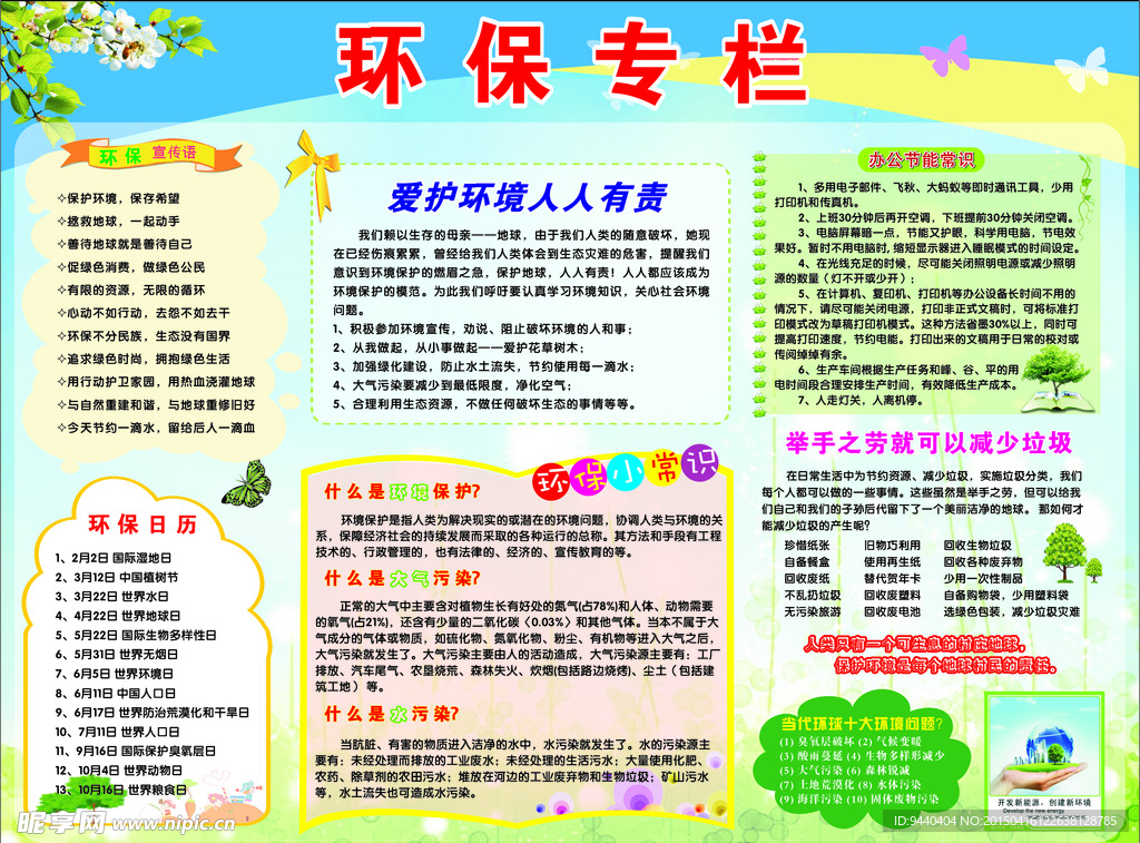 环保专栏  展板