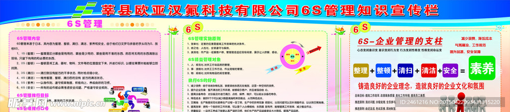 欧亚汉氟科技6s管理知识宣传栏