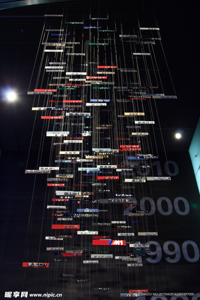 宝马博物馆车票展览