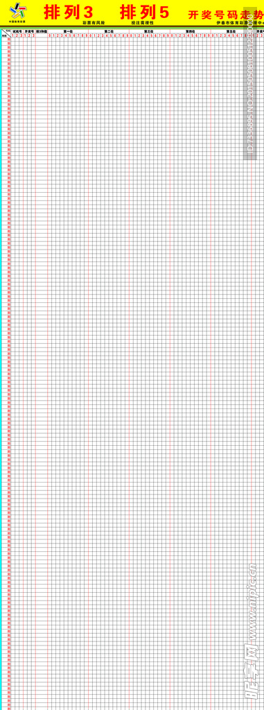 体彩排列3排列5走势图