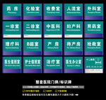 整套医院门牌/标识牌
