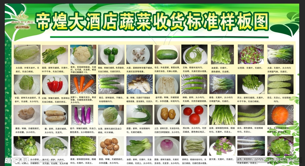 酒店蔬菜收货标准样板图