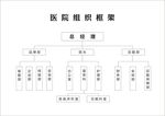 医院组织架构