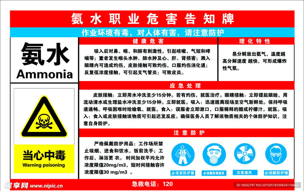 职业危害告知牌