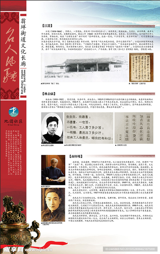 中国风 文化展板