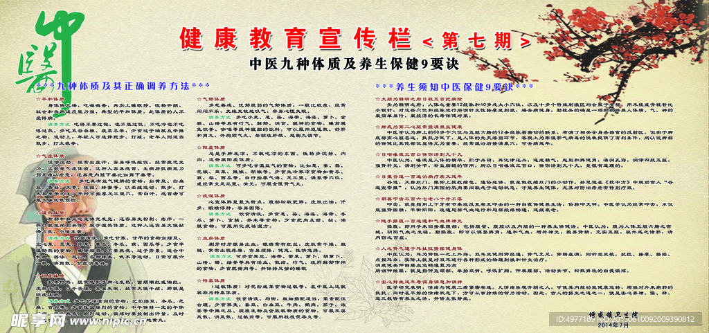 健康教育宣传栏