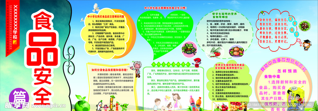 校园食品安全展板