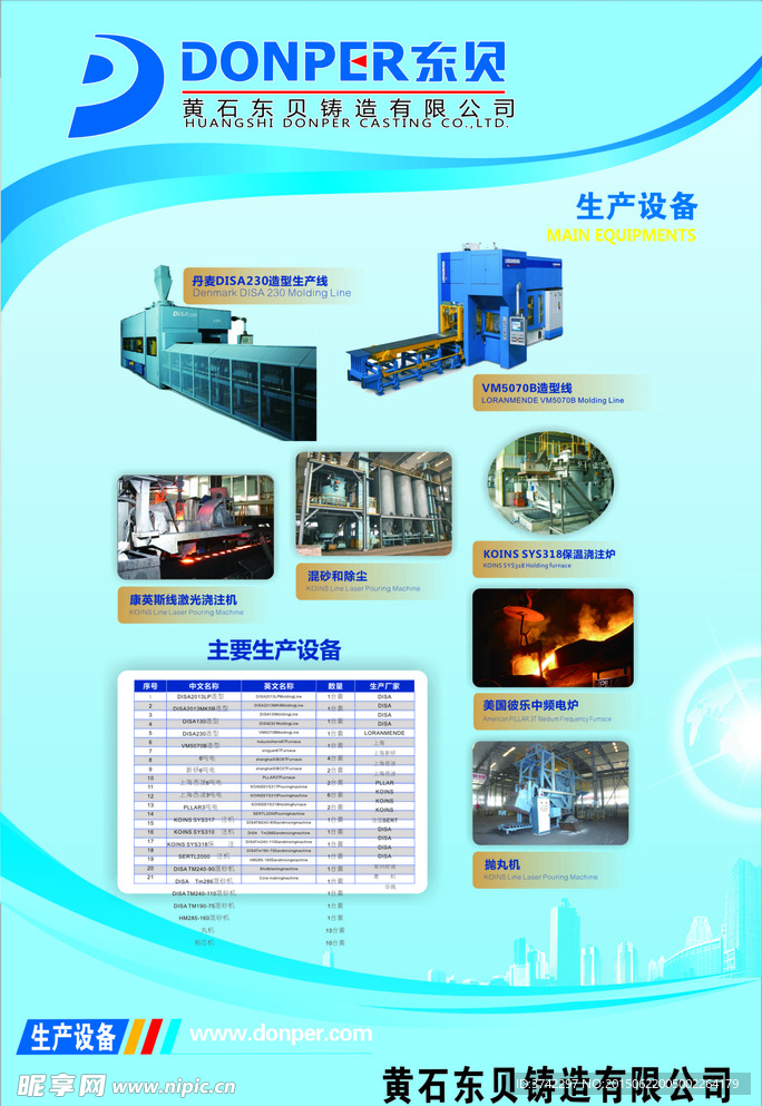 电器机械设备产品展板