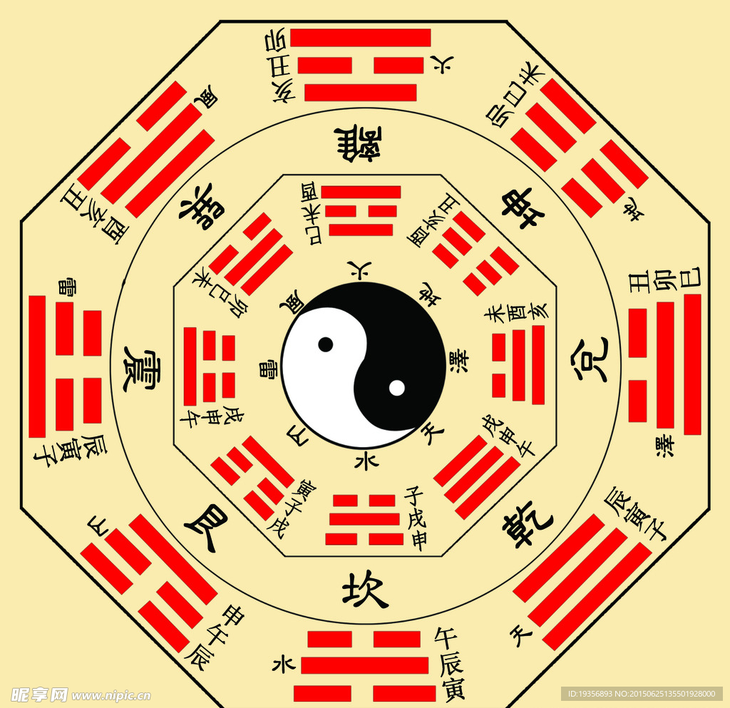 太极 八卦 阴阳 道家 风水