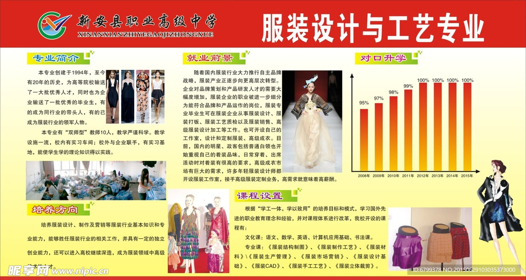 服装设计专业