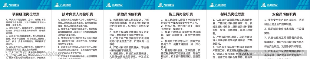 工地八牌一图标牌