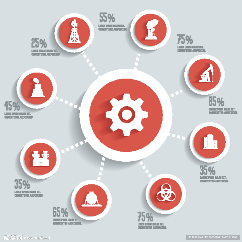 能源化工石油制造行业
