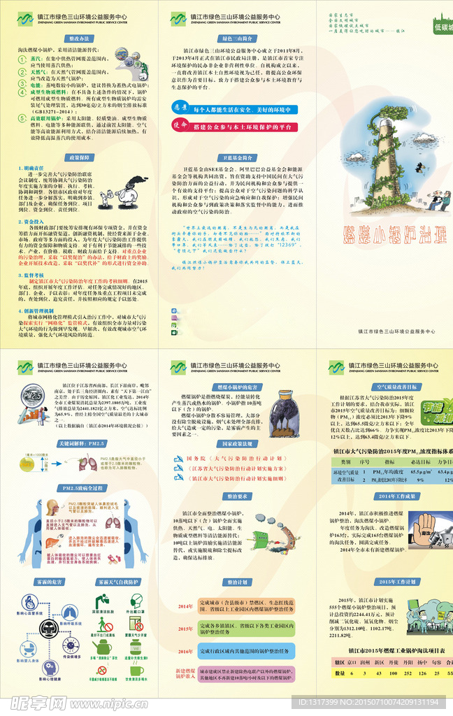 镇江小锅炉治理宣传单