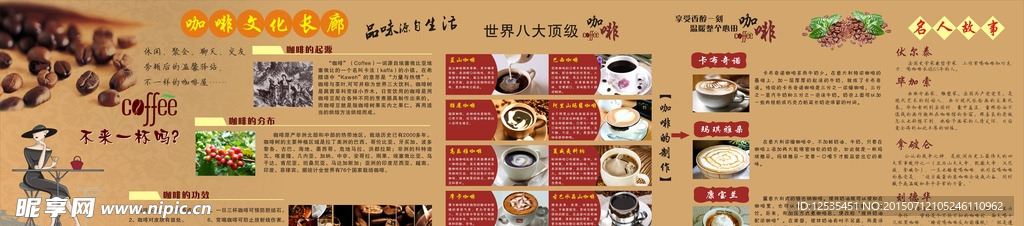 咖啡厅宣传栏