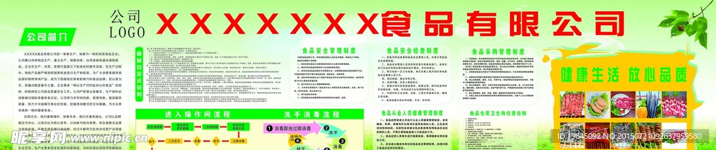 食品公司展板