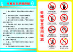 电梯使用安全标志