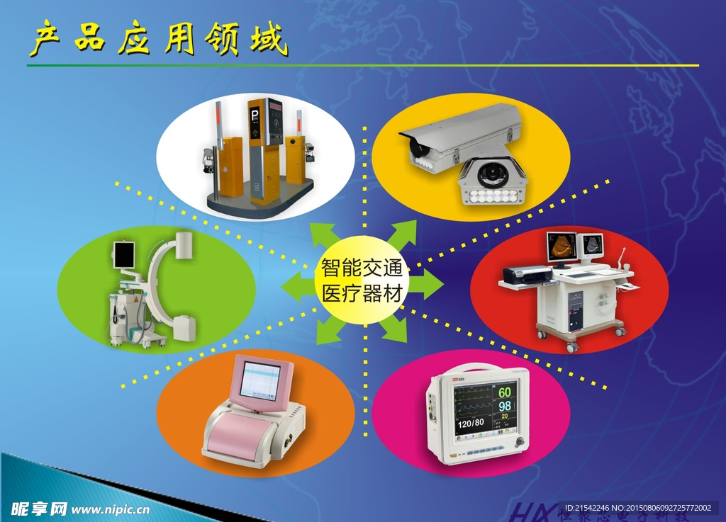 产品应用 智能交通医疗
