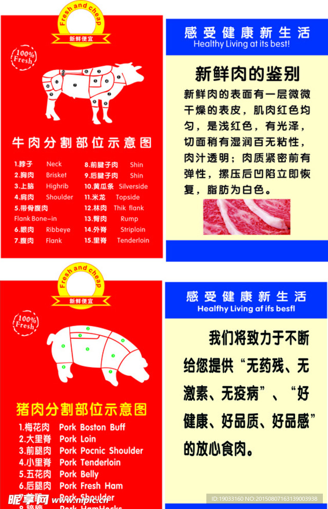 牛肉猪肉分割部位示意图