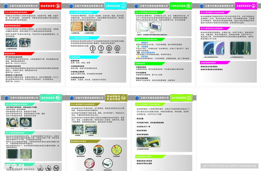 汽车燃油、空调、刹车等系统保养