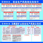 风险岗位告知卡展板