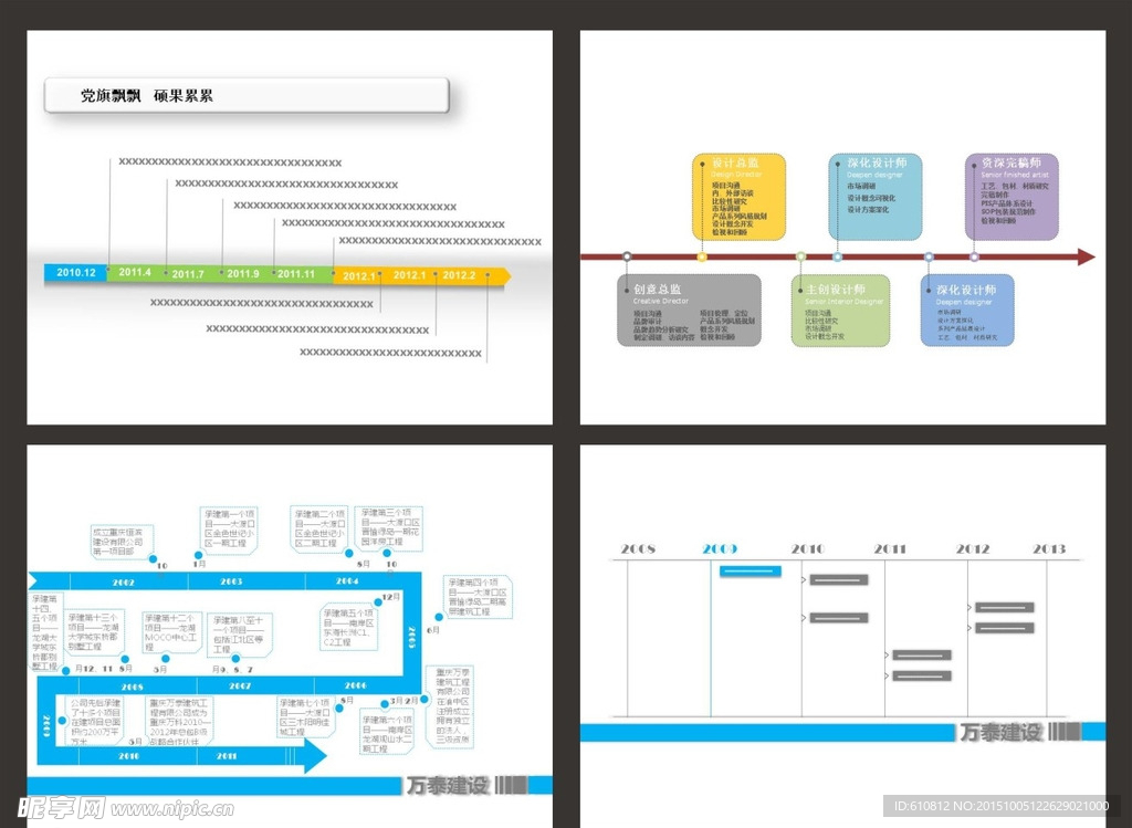 PPT图表   时间线