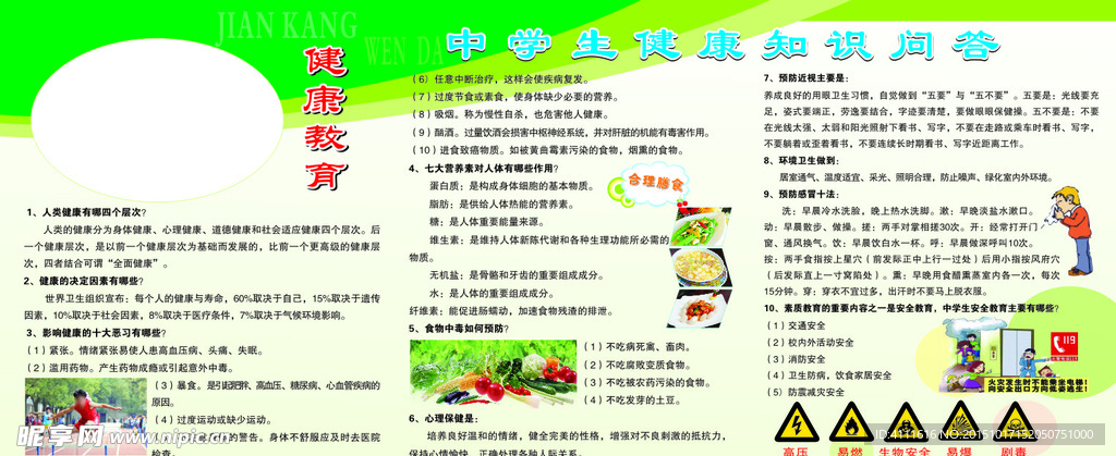 学校健康教育宣传栏