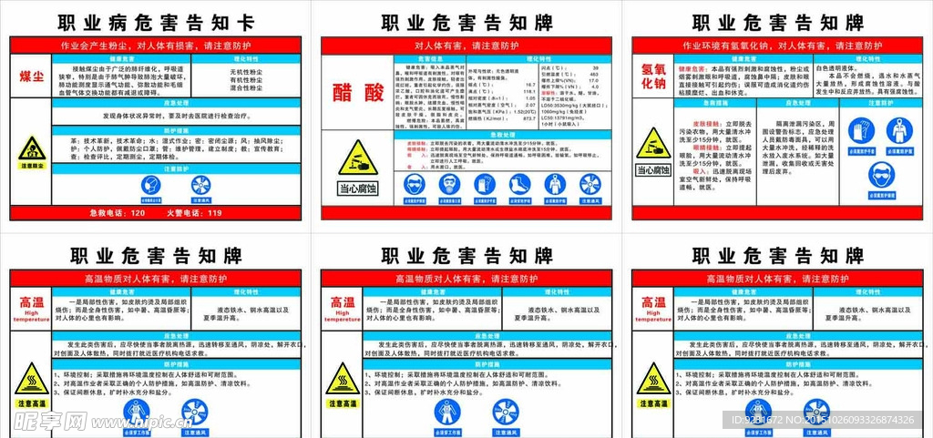 职业危害告知牌