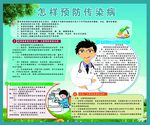 怎样预防传染病专栏