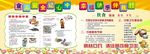 学校食品安全宣传栏