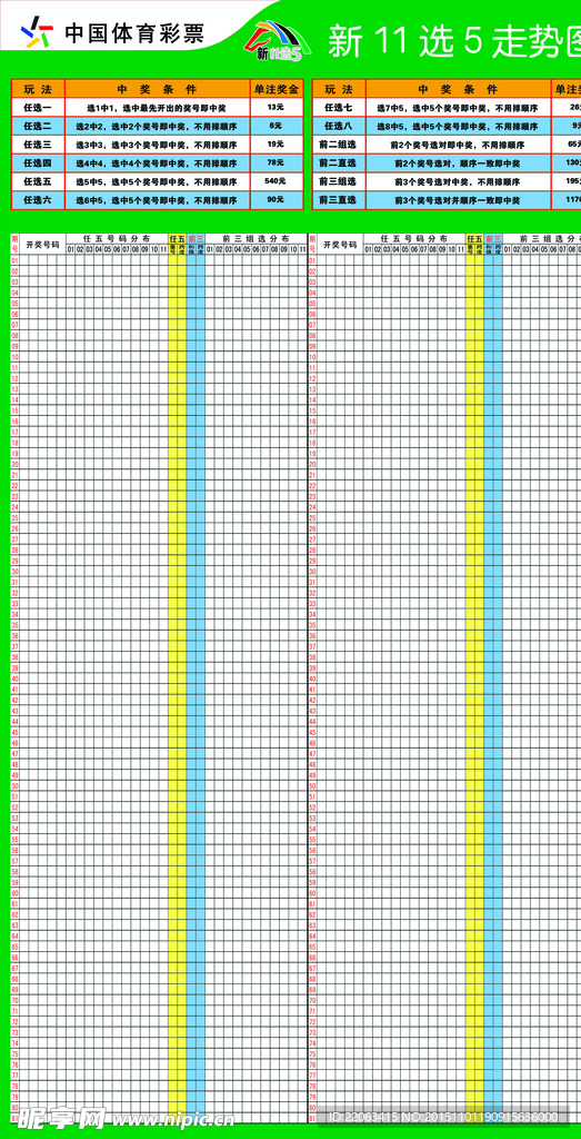 体彩新11选5走势图