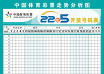 中国体彩22选5走势图