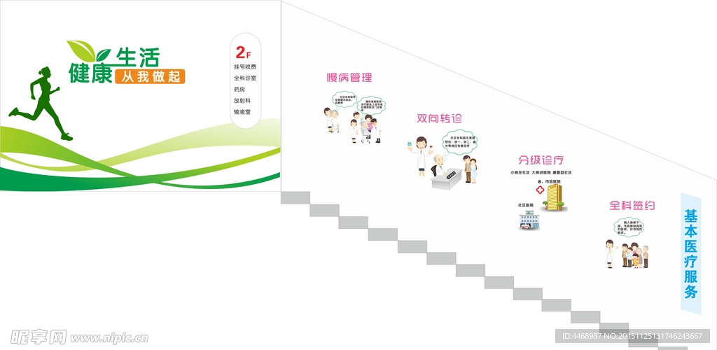 医院楼梯宣传
