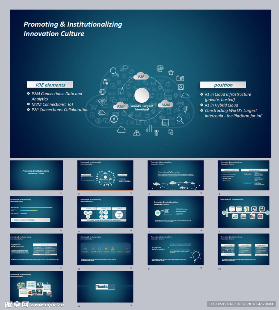 互联网移动数据