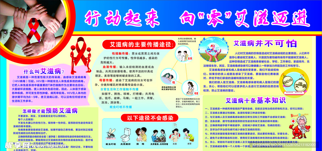 艾滋病宣传栏