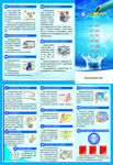 卫生法律知识饮用水卫生宣传
