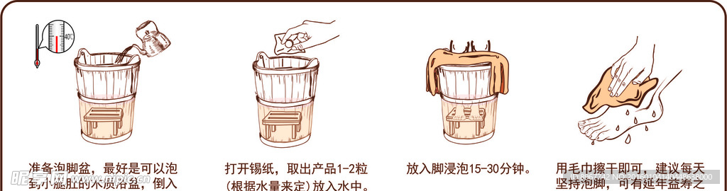 泡脚方法